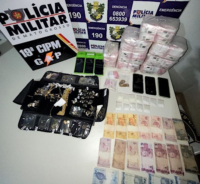 Gerenciador de Notícias